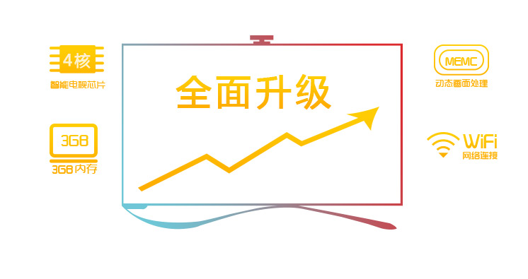 星級酒店系統(tǒng)