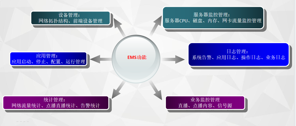 1658742543884174.png 圖片3.png